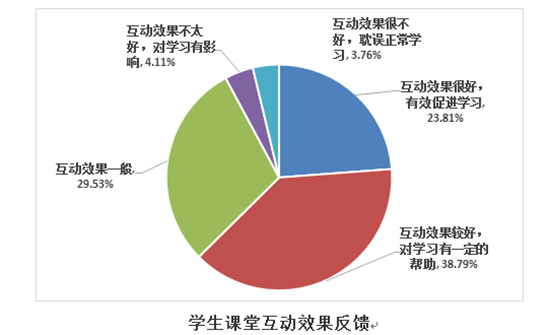 分布12_副本.png