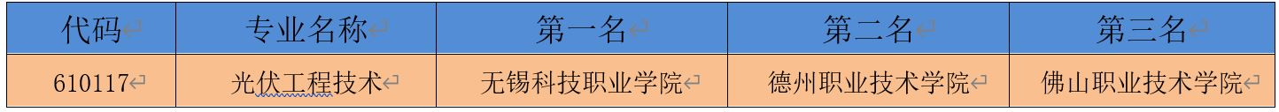 捕获.JPG