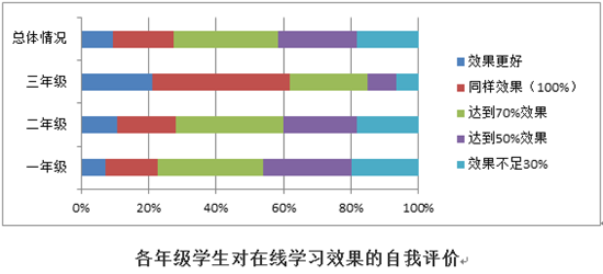 分布4_副本.png