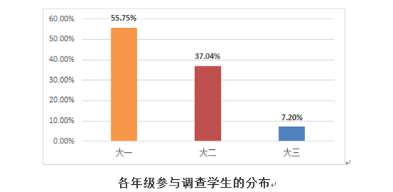 分布1_副本.png