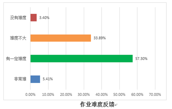 分布13_副本.png
