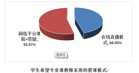 分布10_副本.png