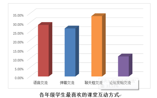 分布11_副本.png