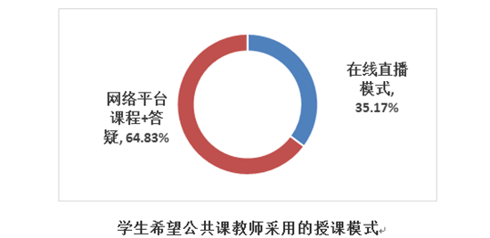 分布9_副本.png