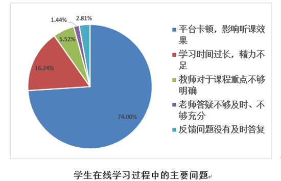 分布8_副本.png