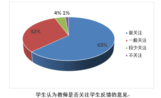 分布14_副本.png