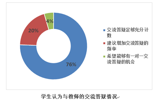 分布15_副本.png